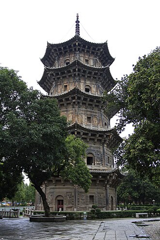 Temple architecture